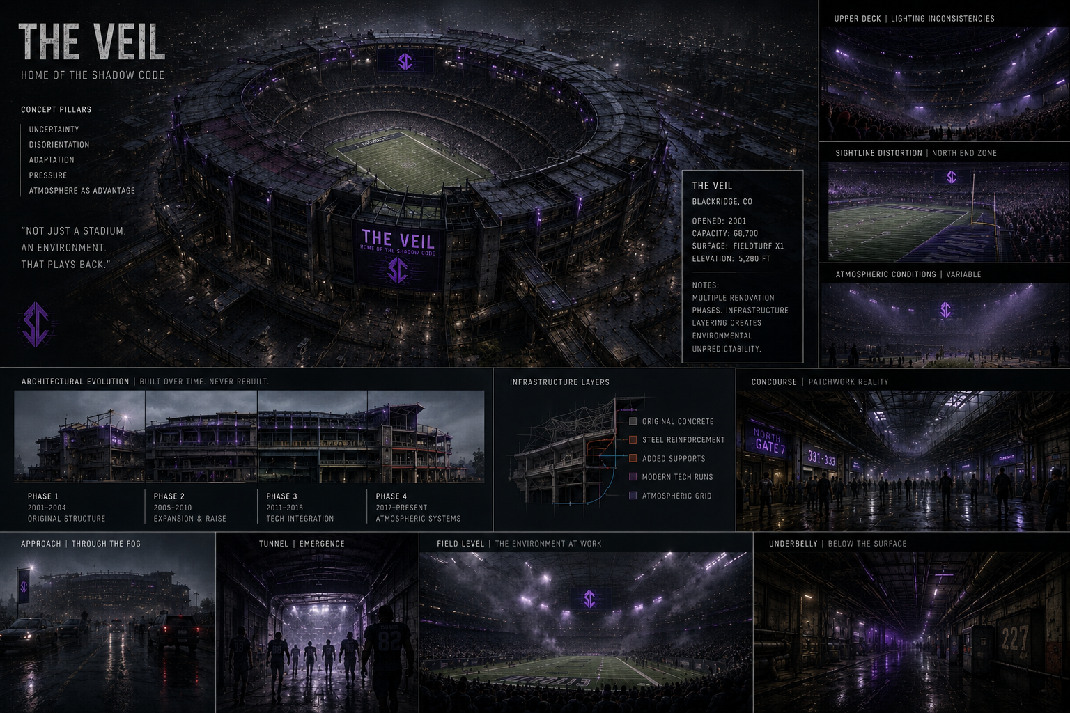 Shadow Code atmosphere